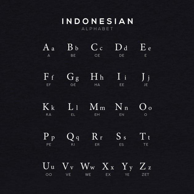 Indonesian Alphabet Chart, Black by typelab